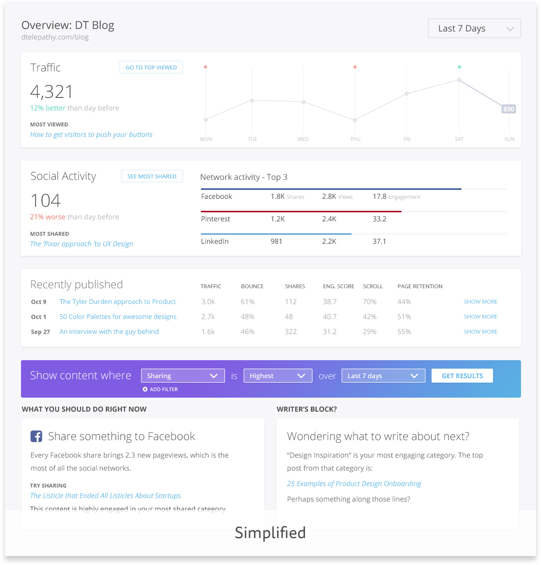 Simplifying the Filament Dashboard