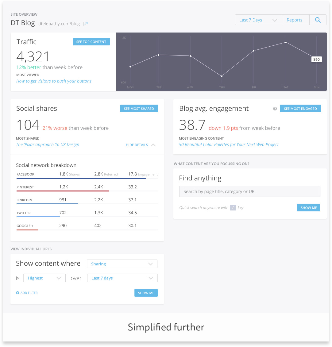 Futher simplifying the filament dashboard